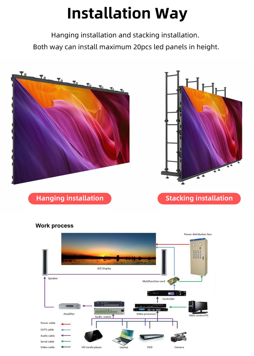 Indoor Rental LED Full Color Big Screen, Wedding Advertising Board Module, TV Installation Panel Price