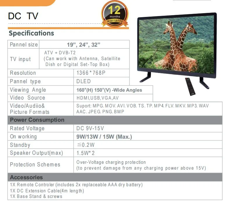 32 Inch LED TV Panels HD