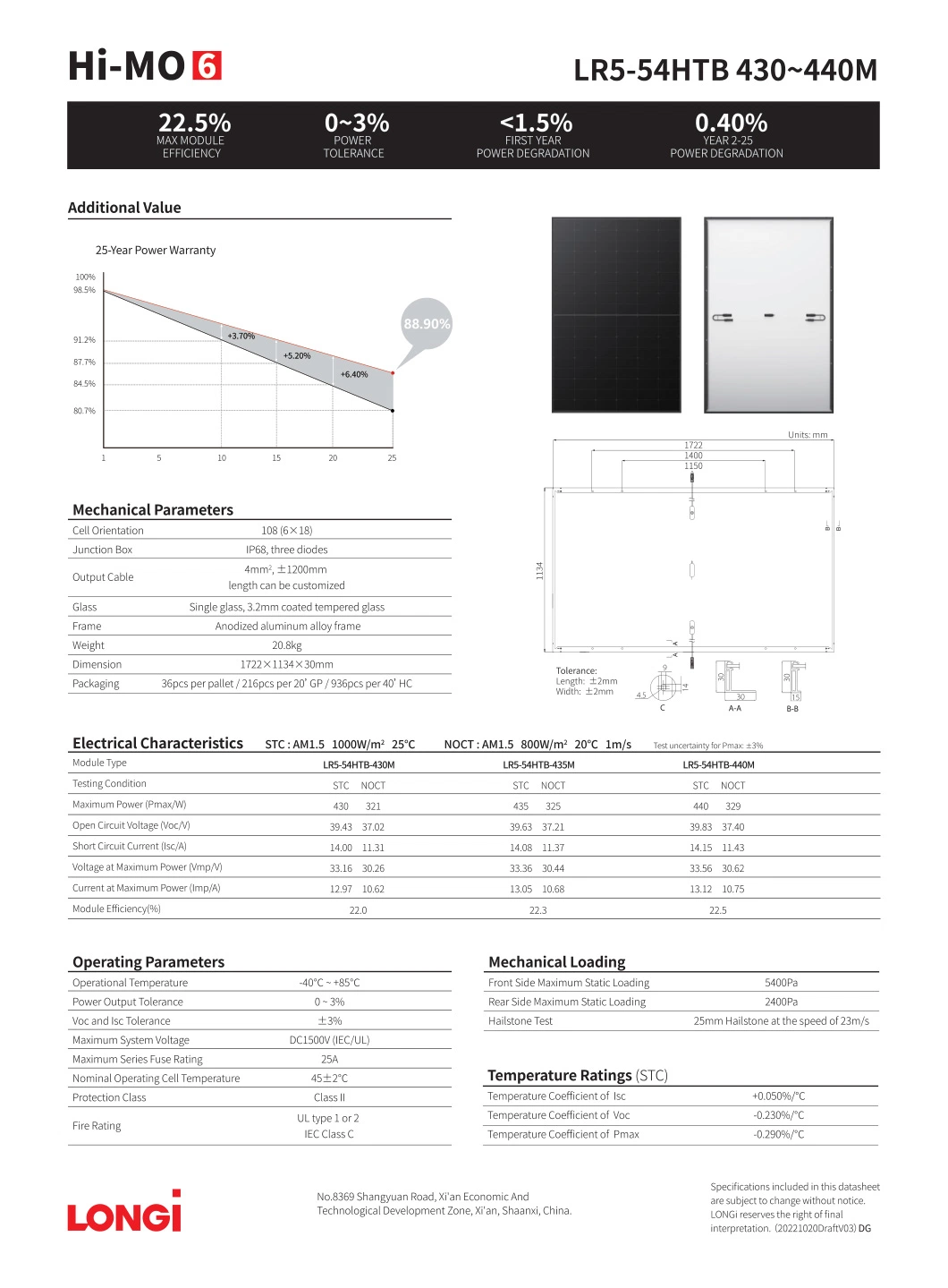 320 Watt Solar Panel for Air Conditioners LED TV Fridge Freezer